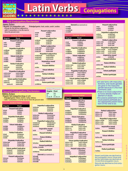 Title details for Latin Verb Conjugations by BarCharts Publishing, Inc. - Available